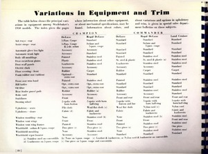 1950 Studebaker Inside Facts-86.jpg